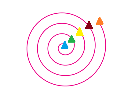Example of spiral with cones